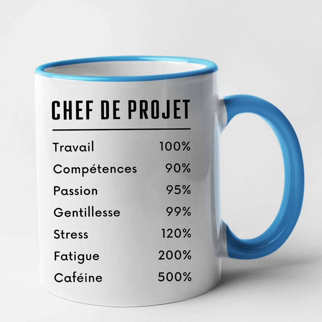 Mug Chef de projet