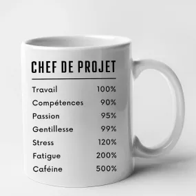 Mug Chef de projet