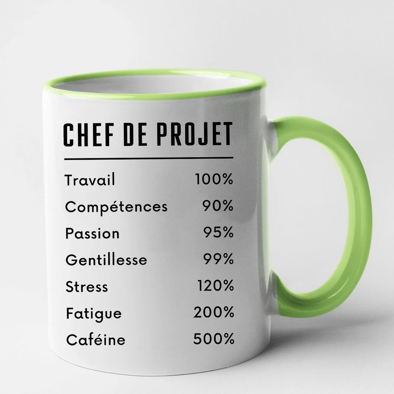 Mug Chef de projet