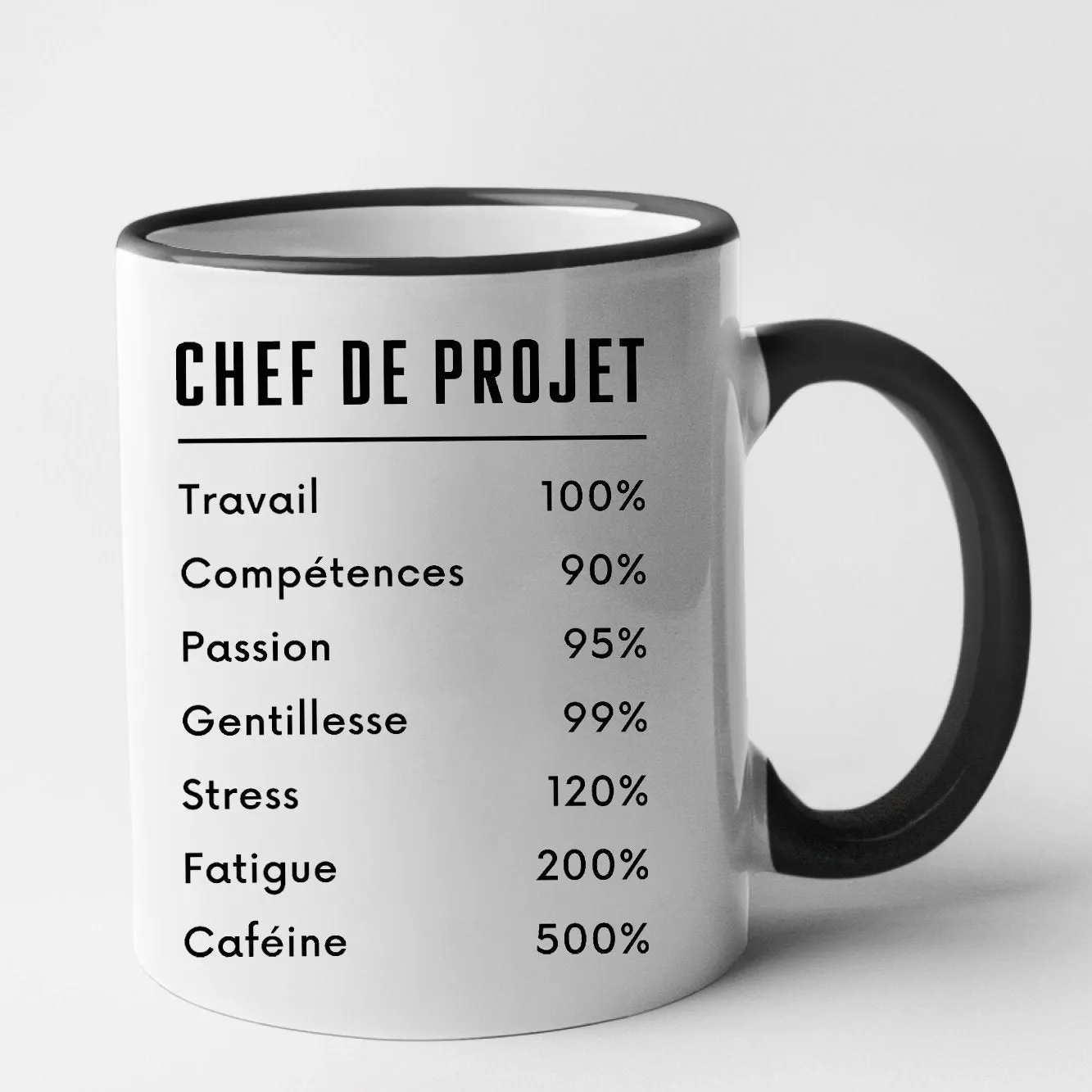 Mug Chef de projet